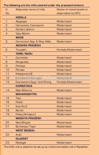 plan to modernise 24 ntc mills table