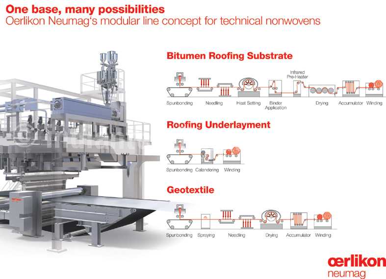 Oerlikon-Graph-1