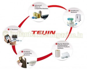 Teijin-pic-1