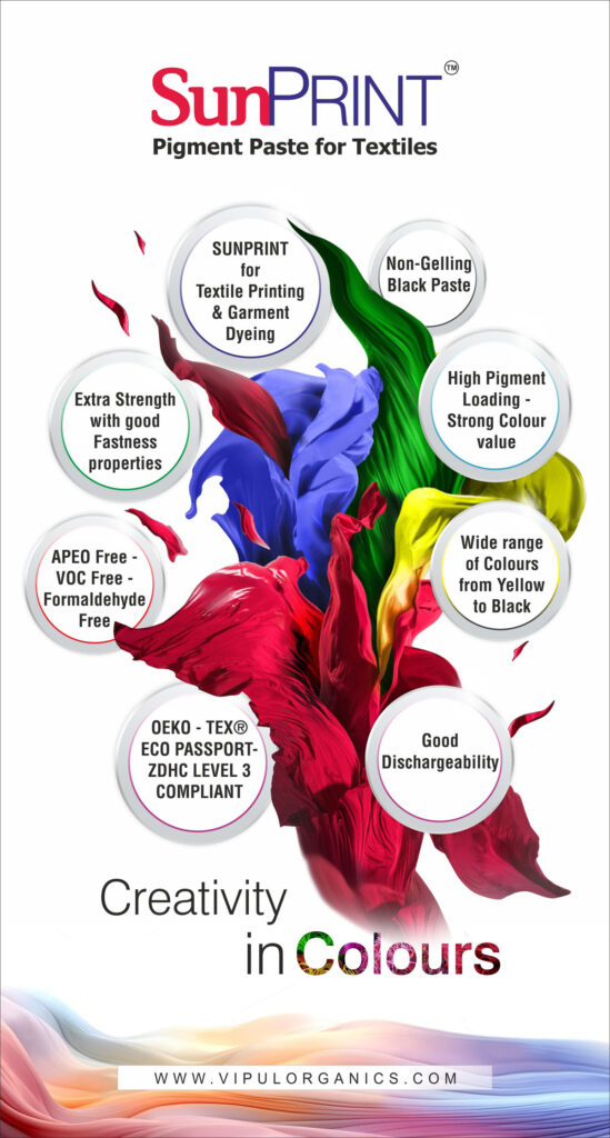 Vipul Organics receives ZDHC Level 3 certification for pigment dispersions  and reactive dyes - The Textile Magazine